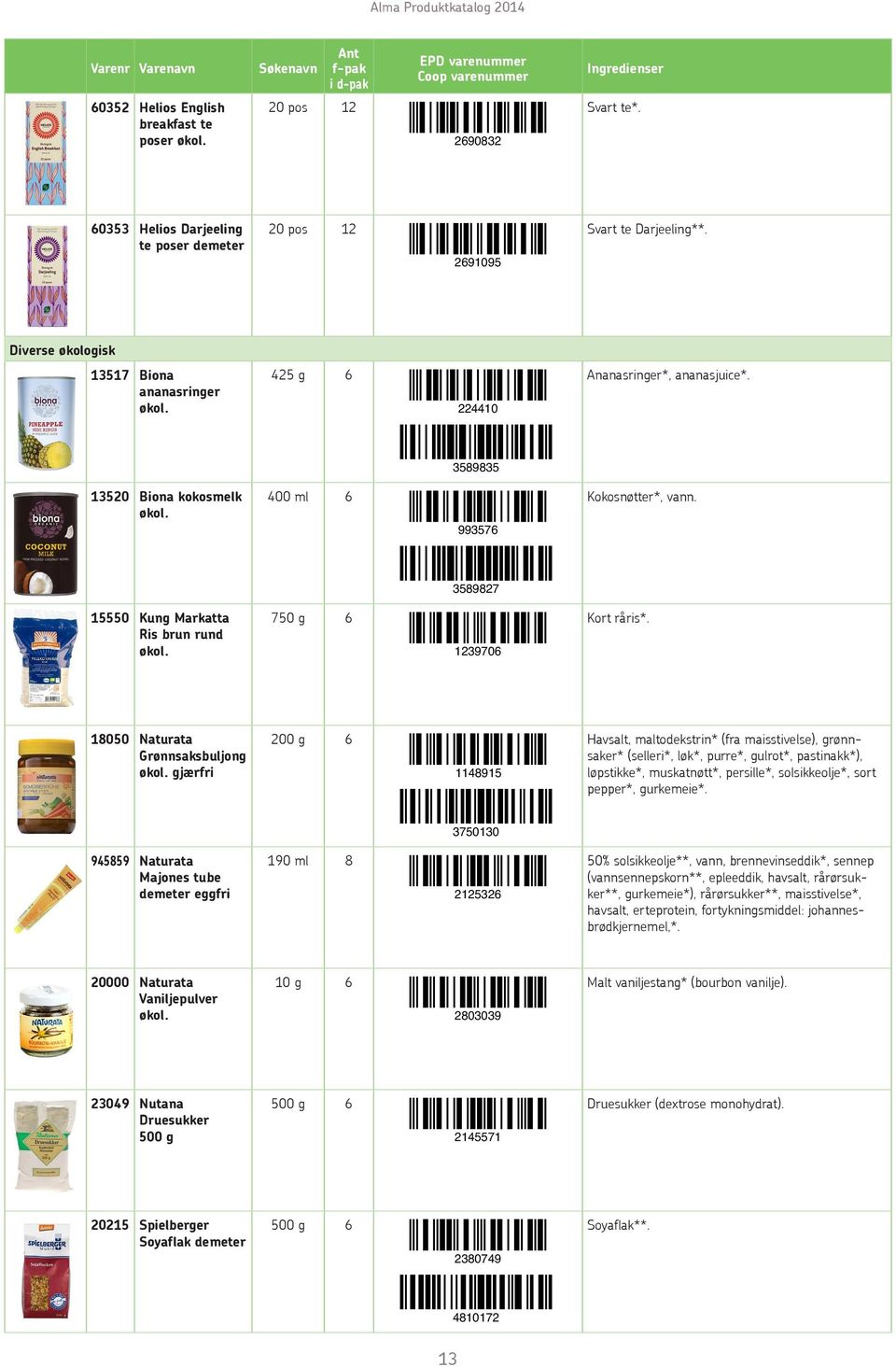 3589827 15550 Kung Markatta Ris brun rund 750 g 123970 Kort råris*.