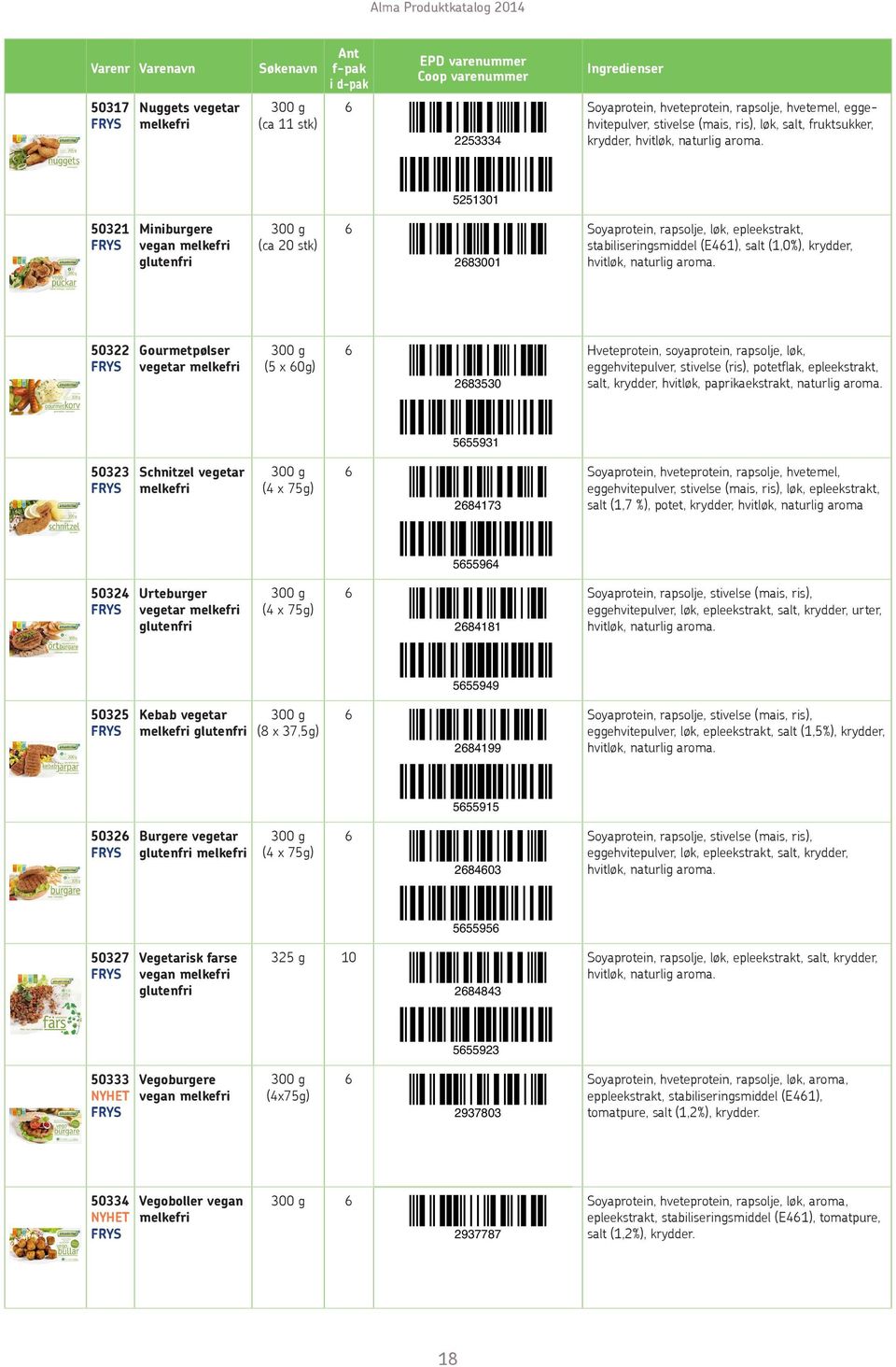 50322 Gourmetpølser vegetar 300 g (5 x 0g) 283530 Hveteprotein, soyaprotein, rapsolje, løk, eggehvitepulver, stivelse (ris), potetflak, epleekstrakt, salt, krydder, hvitløk, paprikaekstrakt, naturlig