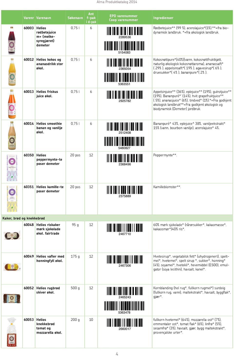 % ), druesukker*( 4% ), bananpure*( 2% ).