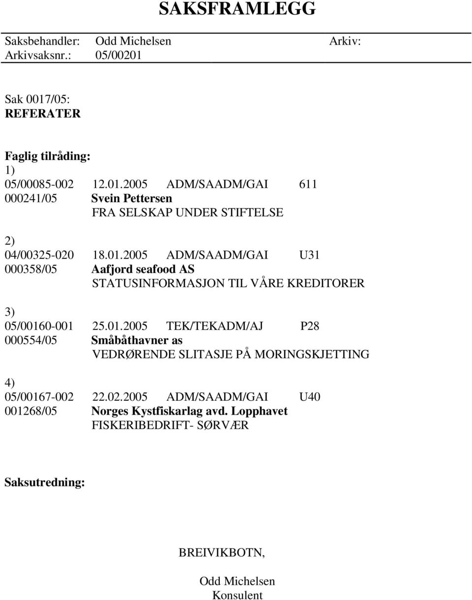 01.2005 ADM/SAADM/GAI U31 000358/05 Aafjord seafood AS STATUSINFORMASJON TIL VÅRE KREDITORER 3) 05/00160-001 25.01.2005 TEK/TEKADM/AJ P28 000554/05 Småbåthavner as VEDRØRENDE SLITASJE PÅ MORINGSKJETTING 4) 05/00167-002 22.