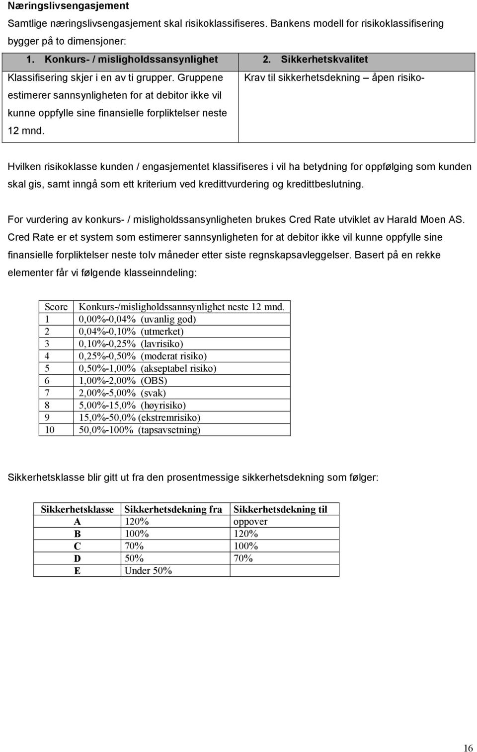 Gruppene Krav til sikkerhetsdekning åpen risikoestimerer sannsynligheten for at debitor ikke vil kunne oppfylle sine finansielle forpliktelser neste 12 mnd.