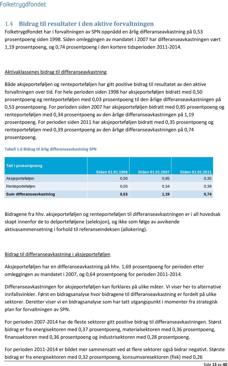 Aktivaklassenes bidrag til differanseavkastning Både aksjeporteføljen og renteporteføljen har gitt positive bidrag til resultatet av den aktive forvaltningen over tid.