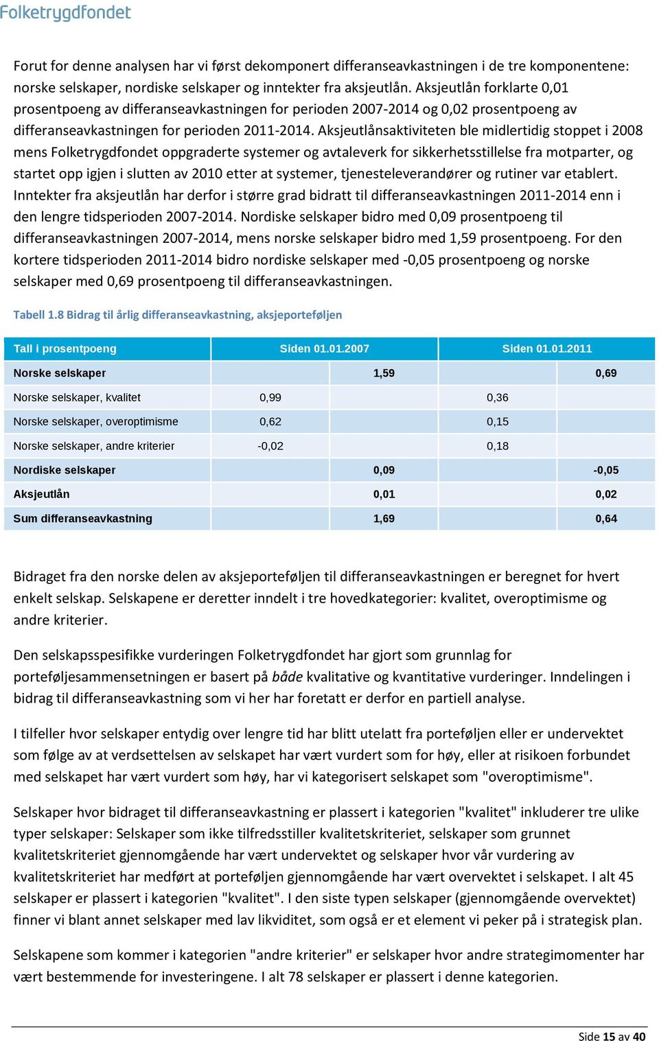 Aksjeutlånsaktiviteten ble midlertidig stoppet i 2008 mens Folketrygdfondet oppgraderte systemer og avtaleverk for sikkerhetsstillelse fra motparter, og startet opp igjen i slutten av 2010 etter at