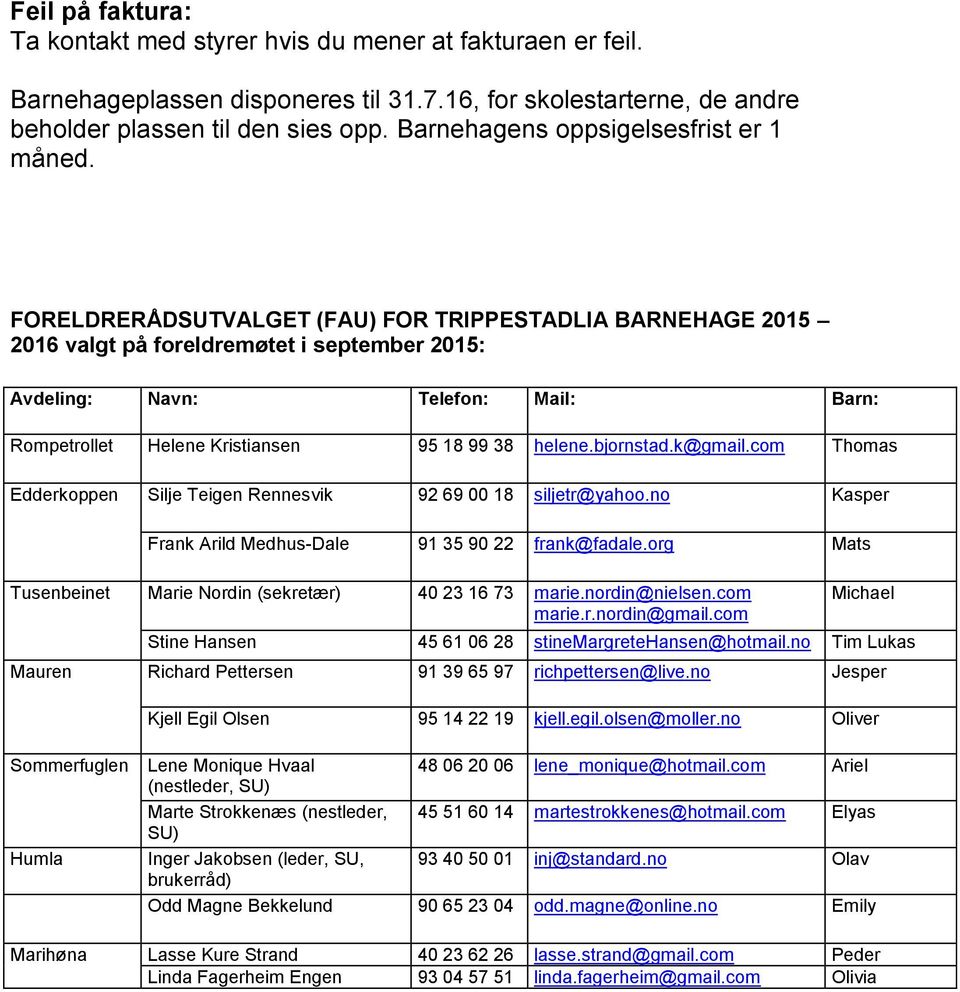 FORELDRERÅDSUTVALGET (FAU) FOR TRIPPESTADLIA BARNEHAGE 2015 2016 valgt på foreldremøtet i september 2015: Avdeling: Navn: Telefon: Mail: Barn: Rompetrollet Helene Kristiansen 95 18 99 38 helene.