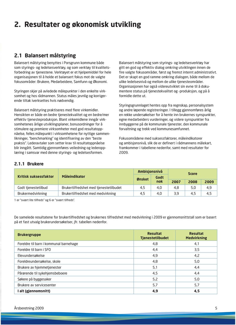 Verktøyet er et hjelpemiddel for hele organisasjonen til å holde et balansert fokus mot de valgte fokusområder: Brukere, Medarbeidere, Samfunn og Økonomi.