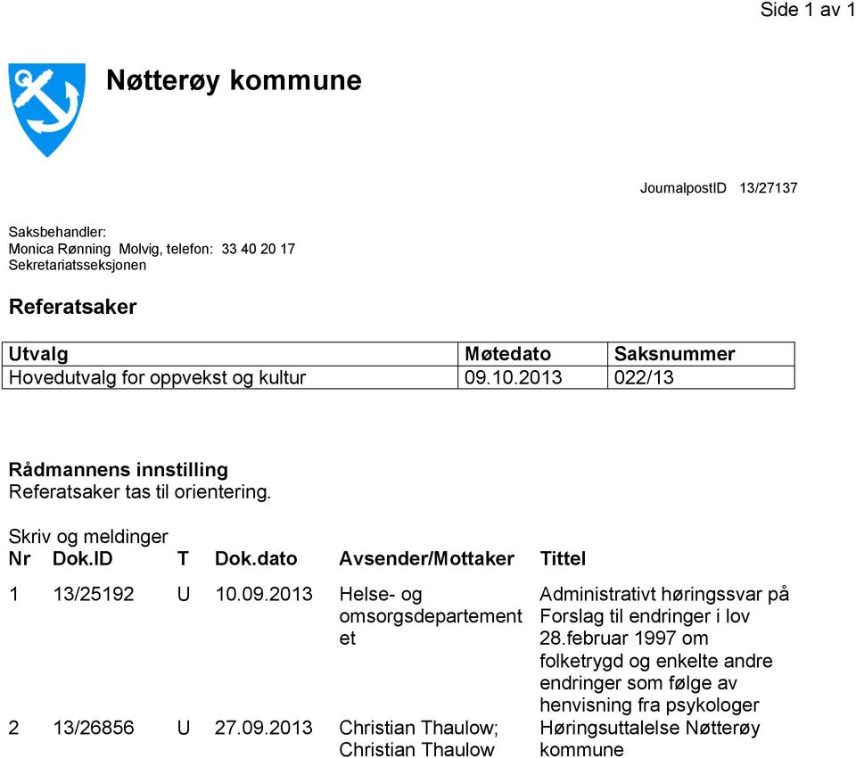 dato Avsender/Mottaker Tittel 1 13/25192 U 10.09.2013 Helse- og omsorgsdepartement et 2 13/26856 U 27.09.2013 Christian Thaulow; Christian Thaulow Administrativt høringssvar på Forslag til endringer i lov 28.