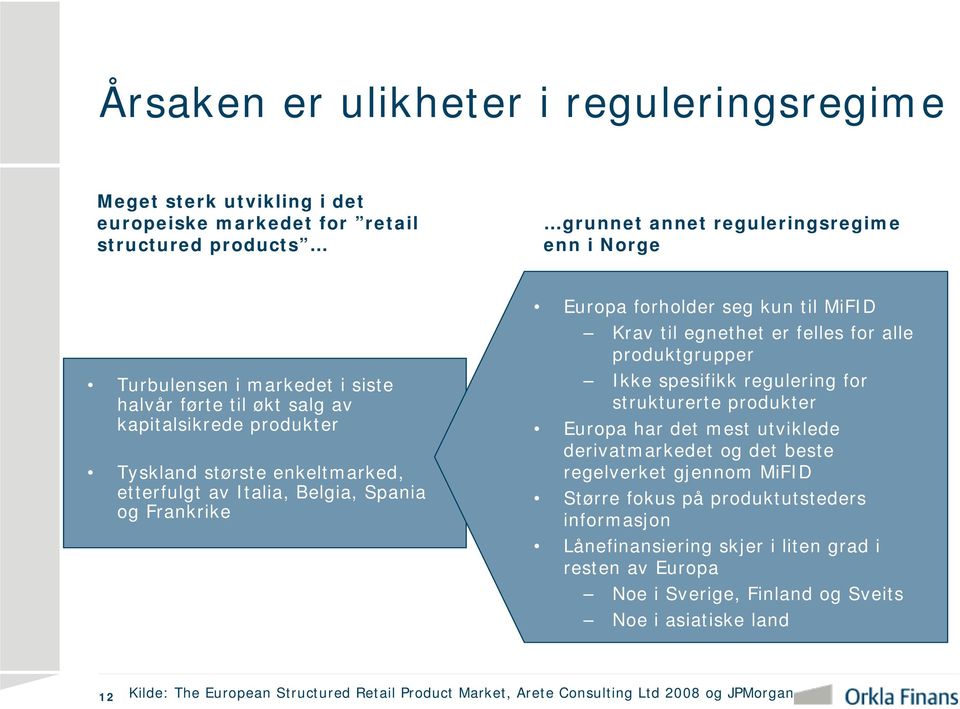 for alle produktgrupper Ikke spesifikk regulering for strukturerte produkter Europa har det mest utviklede derivatmarkedet og det beste regelverket gjennom MiFID Større fokus på produktutsteders