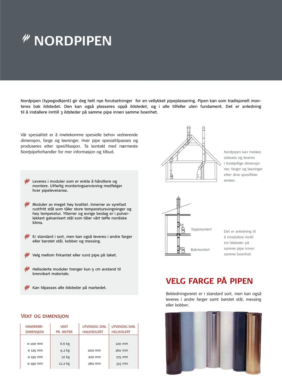 Vår spesialitet er å imøtekomme spesielle behov vedrørende dimensjon, farge og løsninger. Hver pipe spesialtilpasses og produseres etter spesifikasjon.