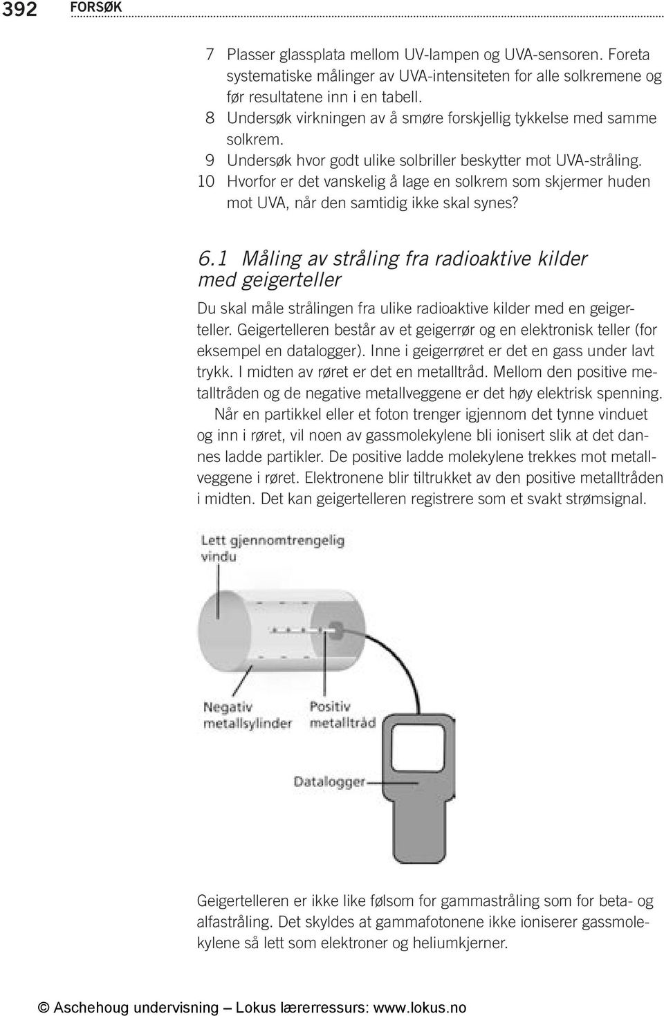 10 Hvorfor er det vanskelig å lage en solkrem som skjermer huden mot UVA, når den samtidig ikke skal synes? 6.