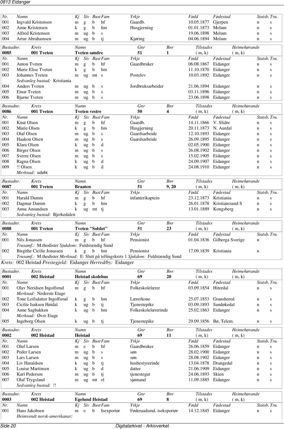 10.1870 Eidanger n s 003 Johannes Tveten m ug mt s Postelev 10.03.1892 Eidanger n s Sedvanleg bustad: Kristiania 004 Anders Tveten m ug b s Jordbruksarbeider 21.06.