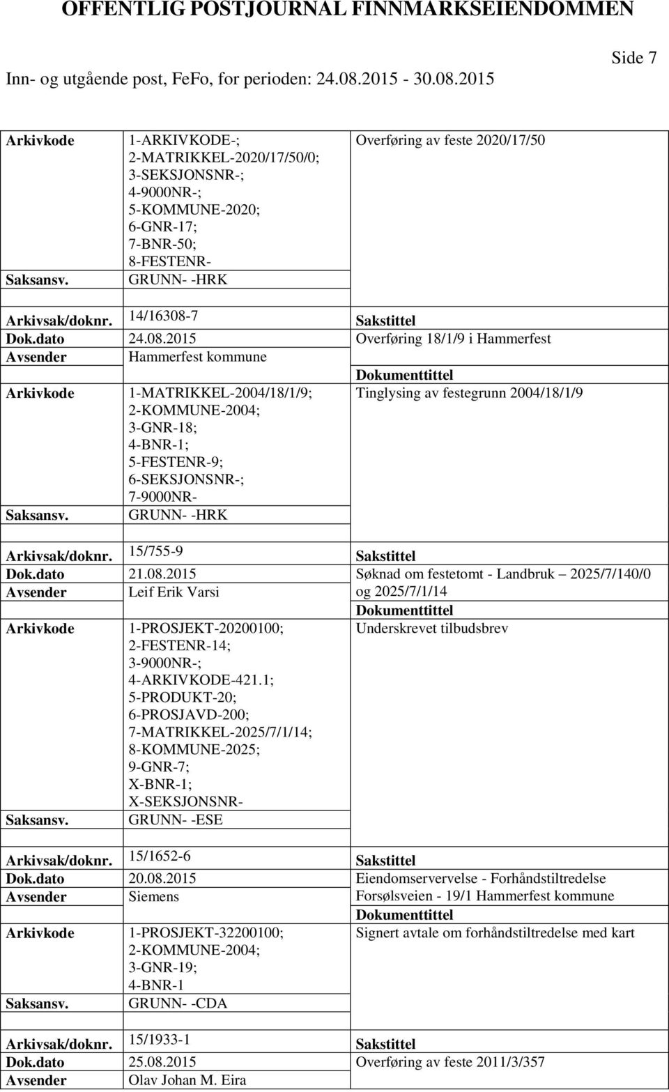 2015 Overføring 18/1/9 i Hammerfest Avsender Hammerfest kommune 1-MATRIKKEL-2004/18/1/9; Tinglysing av festegrunn 2004/18/1/9 2-KOMMUNE-2004; 3-GNR-18; 4-BNR-1; 5-FESTENR-9; 6-SEKSJONSNR-; 7-9000NR-