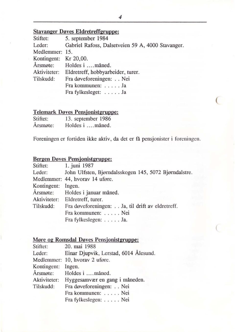 september 1986 Foreningen er fortiden ikke aktiv, da det er få pensjonister i forellillgen. Bergen Døves Pensjonistgruppe: Sti ftet: l.