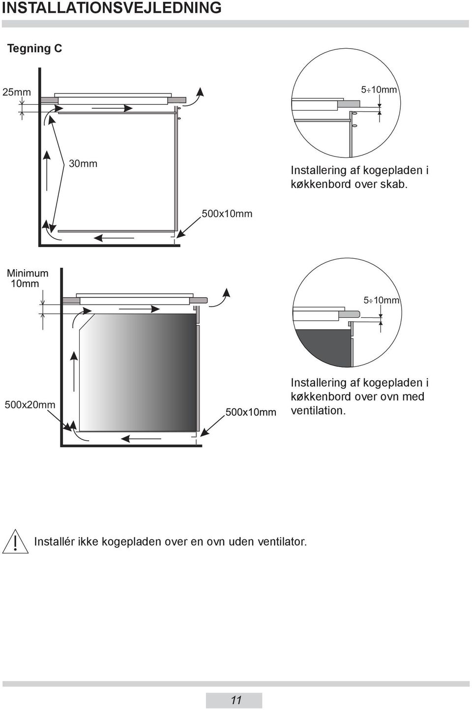 500x10mm 5 10mm 500x20mm Installering af kogepladen i