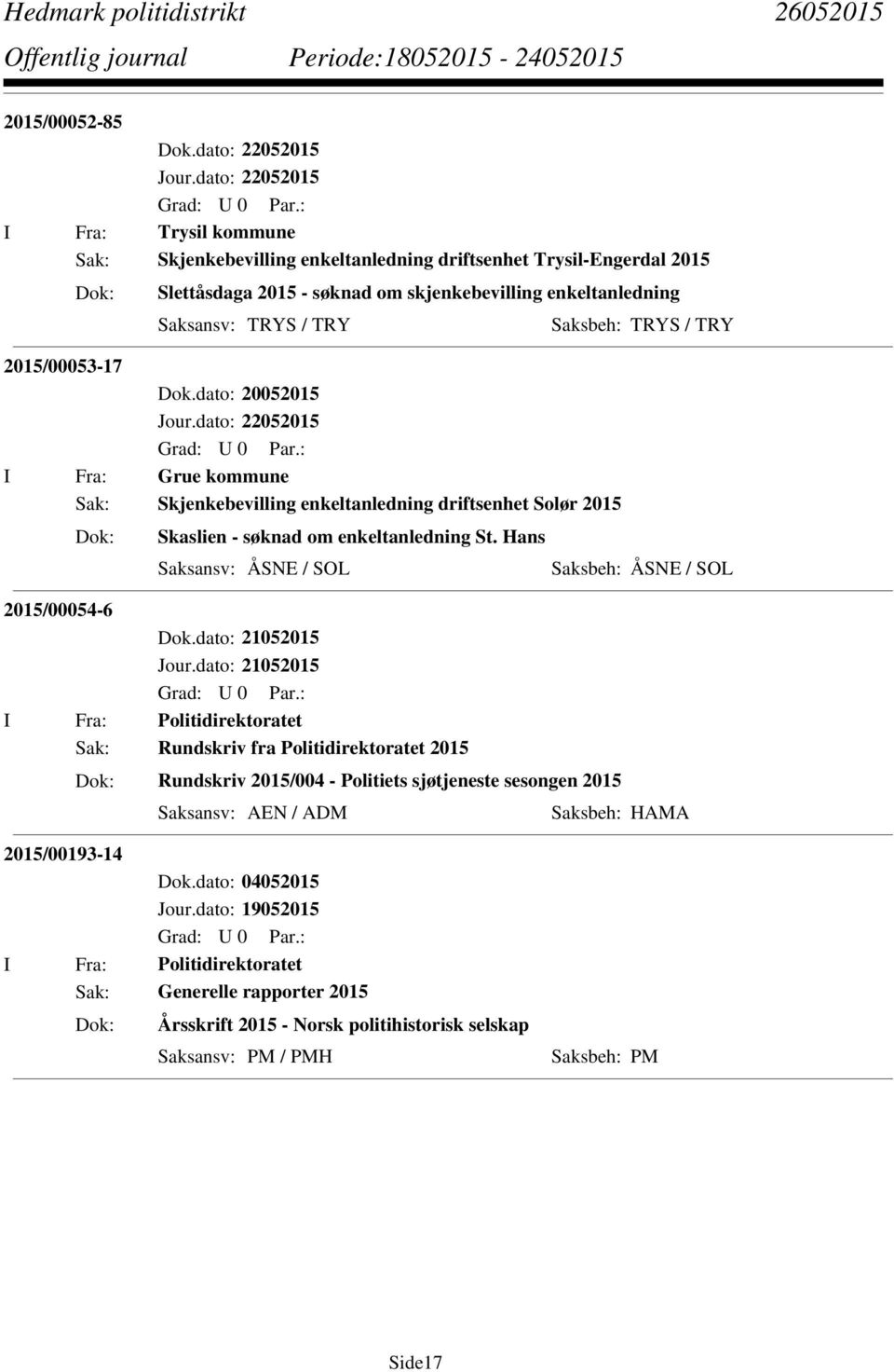 Saksbeh: TRYS / TRY 2015/00053-17 I Fra: Grue kommune Sak: Skjenkebevilling enkeltanledning driftsenhet Solør 2015 Skaslien - søknad om enkeltanledning St.