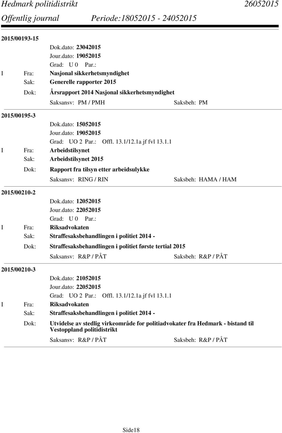 dato: 12052015 I Fra: Riksadvokaten Sak: Straffesaksbehandlingen i politiet 2014 - Straffesaksbehandlingen i politiet første tertial 2015 Saksansv: R&P / PÅT Saksbeh: R&P / PÅT 2015/00210-3 Dok.