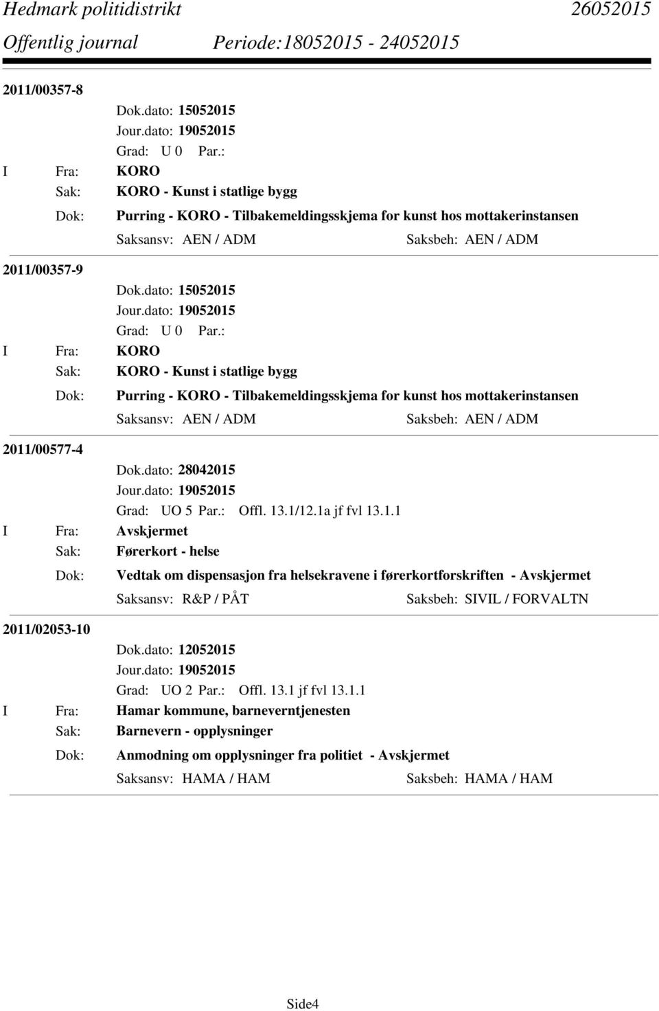 dato: 15052015 I Fra: KORO Sak: KORO - Kunst i statlige bygg Purring - KORO - Tilbakemeldingsskjema for kunst hos mottakerinstansen Saksansv: AEN / ADM Saksbeh: AEN / ADM 2011/00577-4 Dok.