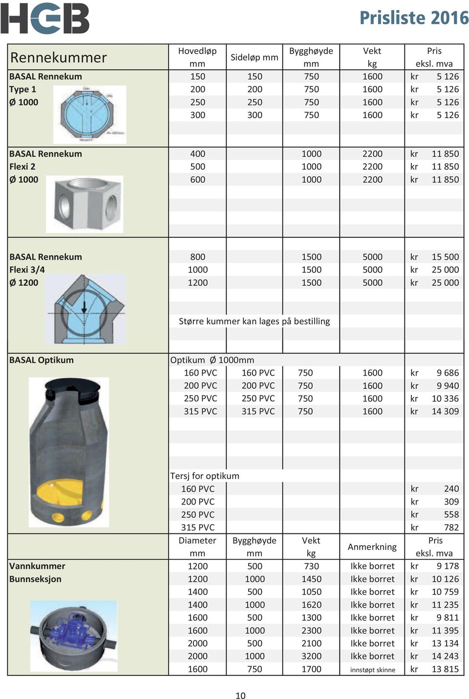 kr 11 850 Ø 1000 600 1000 2200 kr 11 850 BASAL Rennekum 800 1500 5000 kr 15 500 Flexi 3/4 1000 1500 5000 kr 25 000 Ø 1200 1200 1500 5000 kr 25 000 Større kummer kan lages på bestilling BASAL Optikum