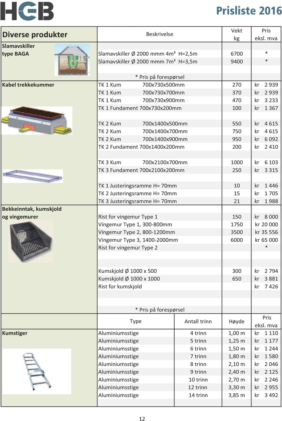 700x730x700mm 370 kr 2 939 TK 1 Kum 700x730x900mm 470 kr 3 233 TK 1 Fundament 700x730x200mm 100 kr 1 367 TK 2 Kum 700x1400x500mm 550 kr 4 615 TK 2 Kum 700x1400x700mm 750 kr 4 615 TK 2 Kum