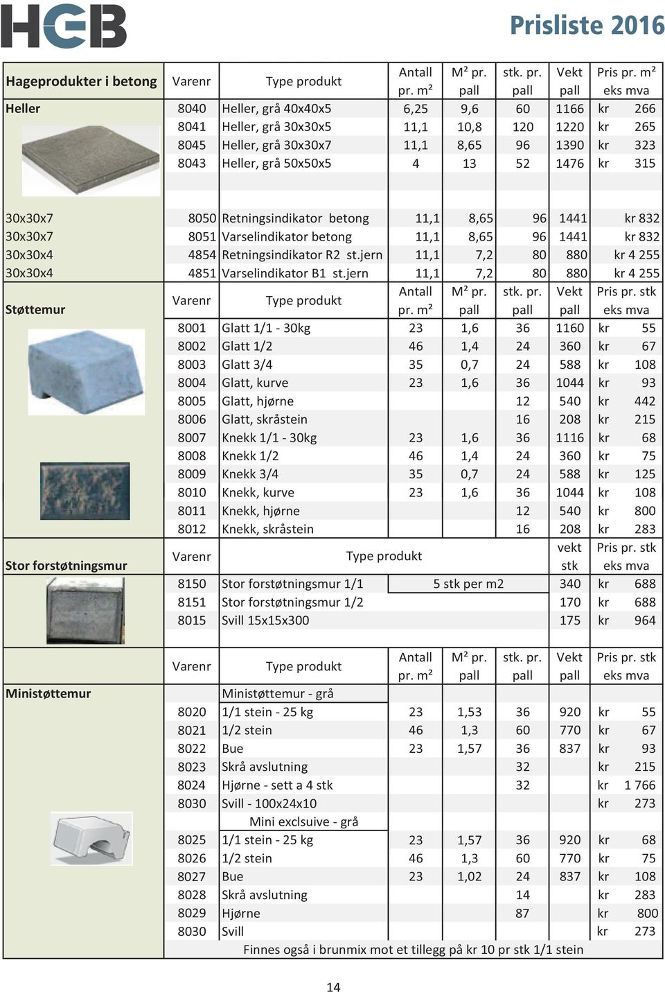 50x50x5 4 13 52 1476 kr 315 30x30x7 8050 Retningsindikator betong 11,1 8,65 96 1441 kr 832 30x30x7 8051 Varselindikator betong 11,1 8,65 96 1441 kr 832 30x30x4 4854 Retningsindikator R2 st.