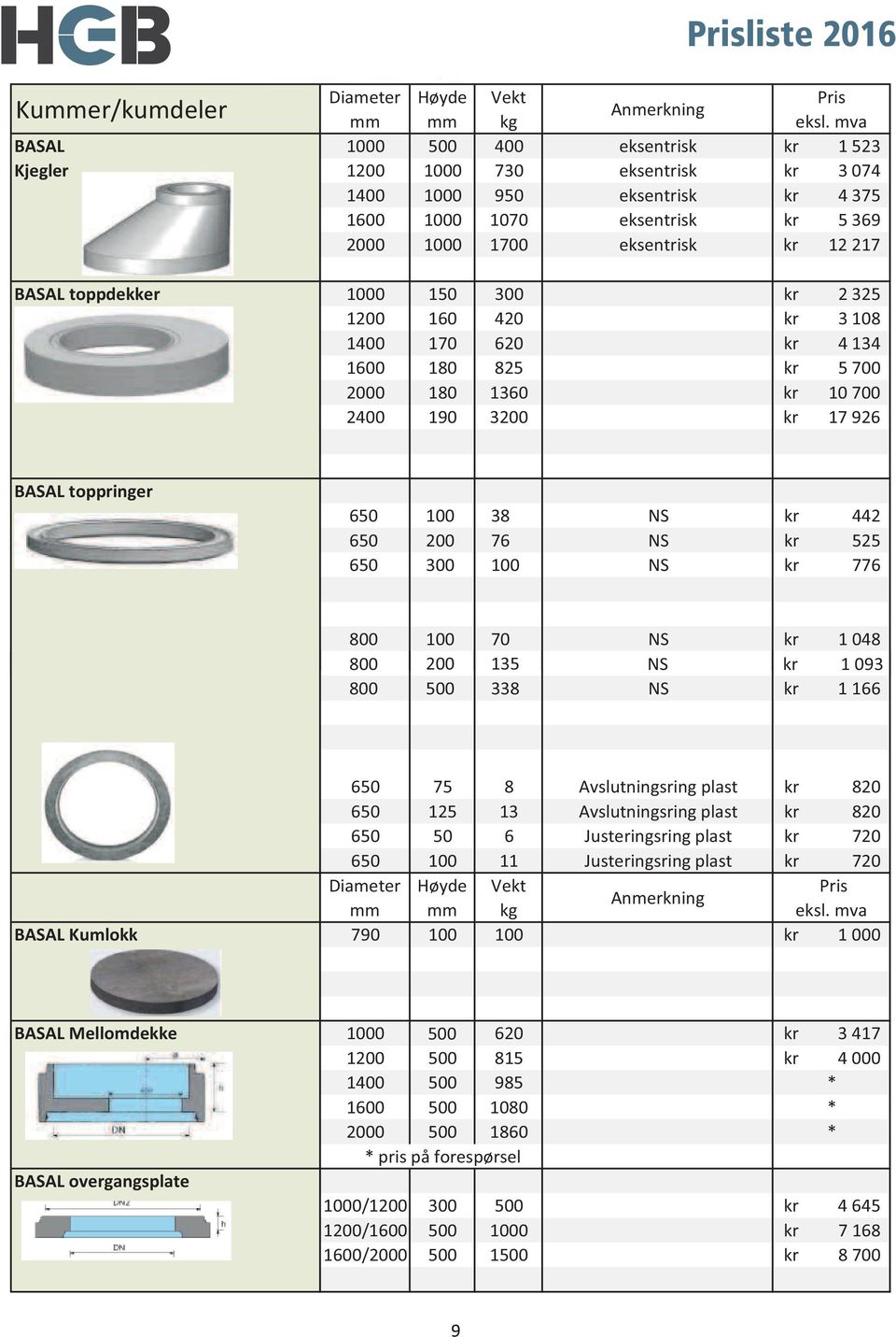 toppdekker 1000 150 300 kr 2 325 1200 160 420 kr 3 108 1400 170 620 kr 4 134 1600 180 825 kr 5 700 2000 180 1360 kr 10 700 2400 190 3200 kr 17 926 BASAL toppringer 650 100 38 NS kr 442 650 200 76 NS