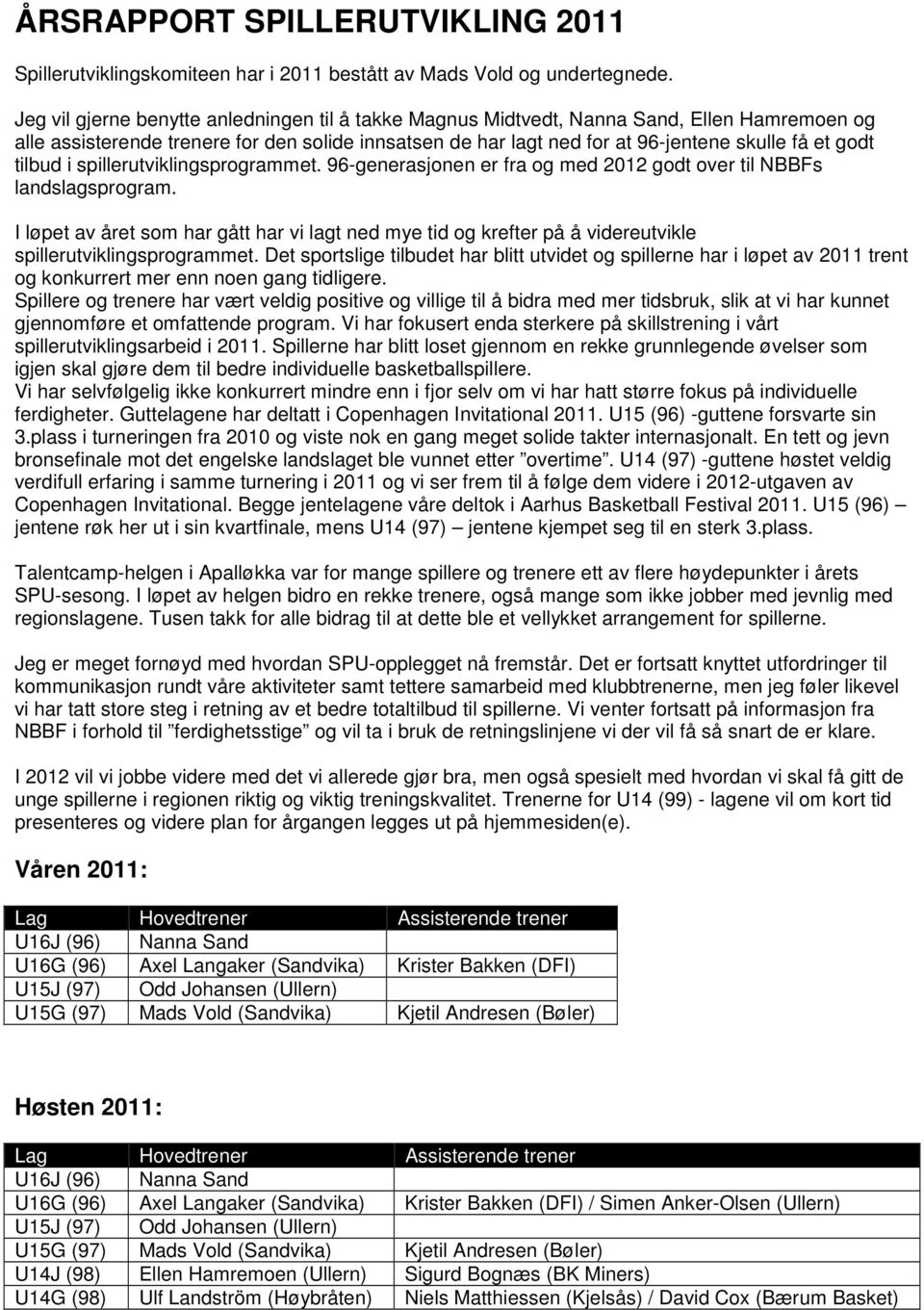 tilbud i spillerutviklingsprogrammet. 96-generasjonen er fra og med 2012 godt over til NBBFs landslagsprogram.