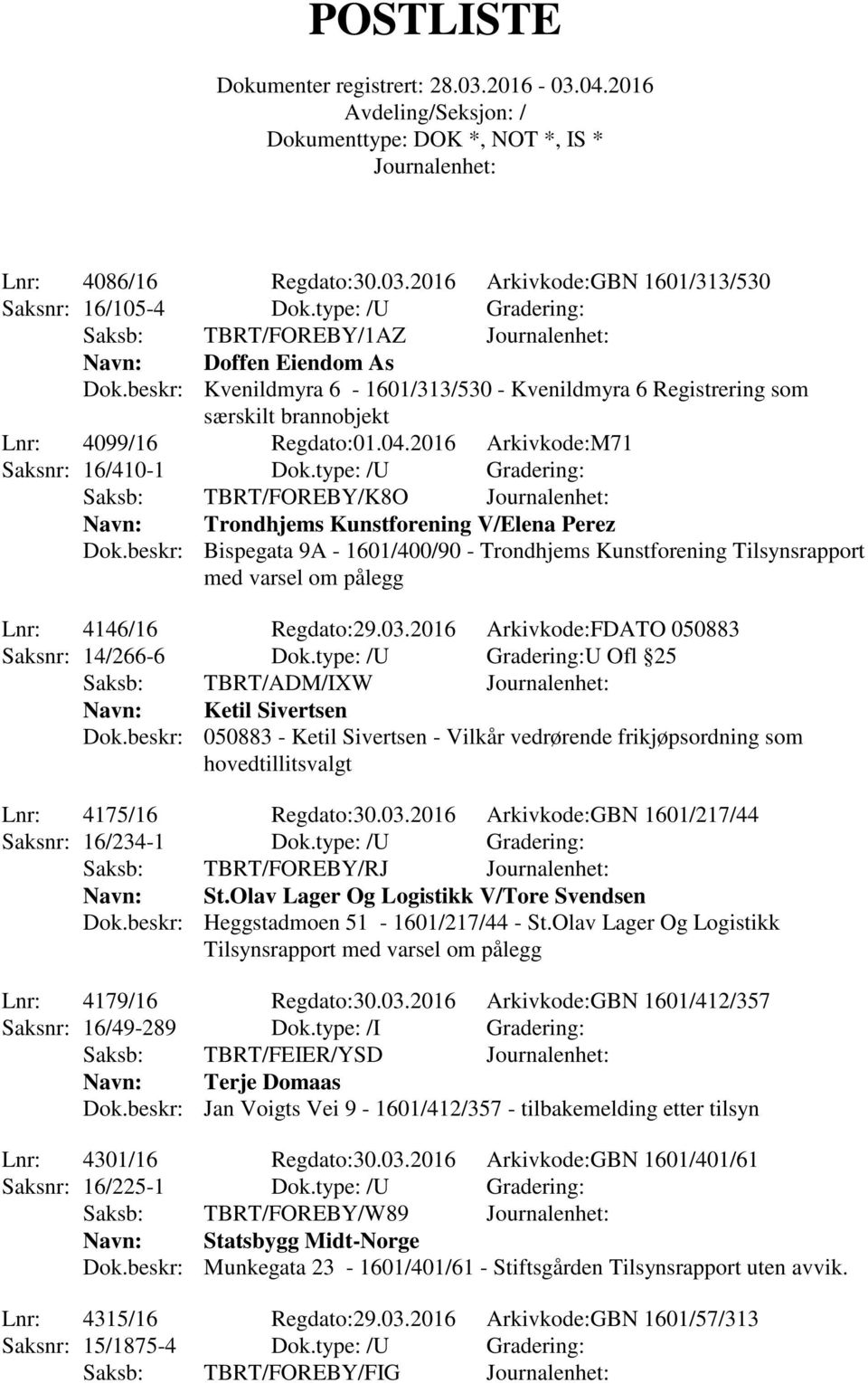 type: /U Gradering: Saksb: TBRT/FOREBY/K8O Trondhjems Kunstforening V/Elena Perez Dok.