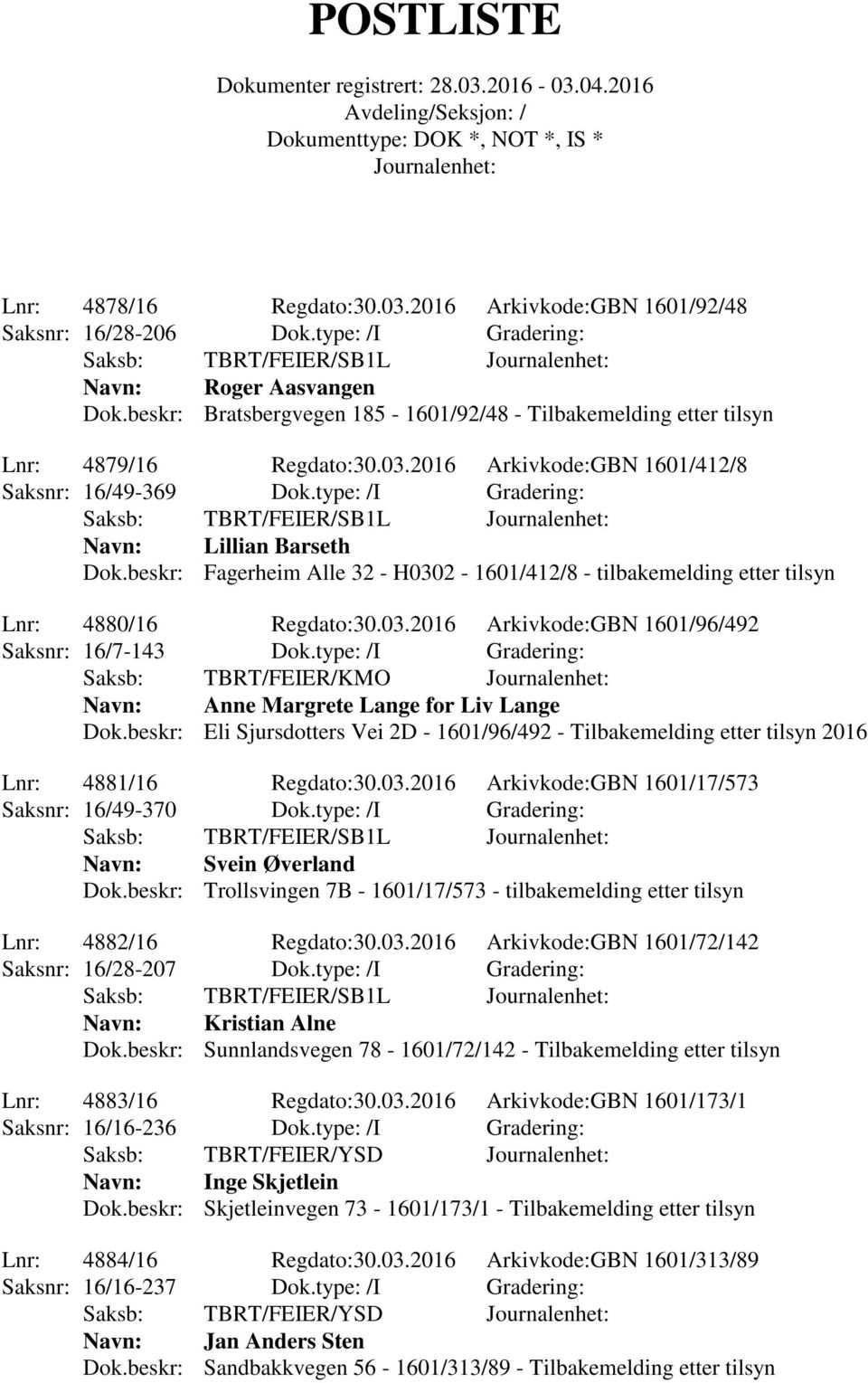 type: /I Gradering: Saksb: TBRT/FEIER/SB1L Lillian Barseth Dok.beskr: Fagerheim Alle 32 - H0302-1601/412/8 - tilbakemelding etter tilsyn Lnr: 4880/16 Regdato:30.03.2016 Arkivkode:GBN 1601/96/492 Saksnr: 16/7-143 Dok.