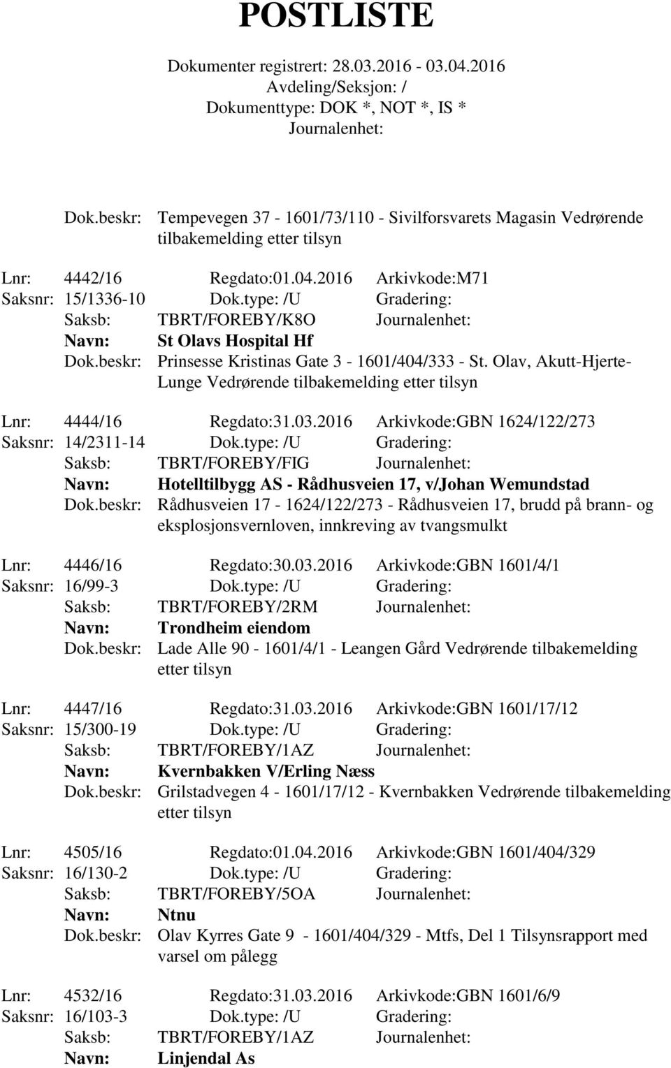 Olav, Akutt-Hjerte- Lunge Vedrørende tilbakemelding etter tilsyn Lnr: 4444/16 Regdato:31.03.2016 Arkivkode:GBN 1624/122/273 Saksnr: 14/2311-14 Dok.