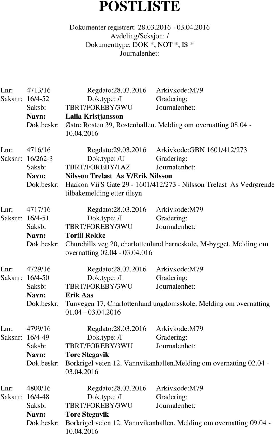 beskr: Haakon Vii'S Gate 29-1601/412/273 - Nilsson Trelast As Vedrørende tilbakemelding etter tilsyn Lnr: 4717/16 Regdato:28.03.2016 Arkivkode:M79 Saksnr: 16/4-51 Dok.