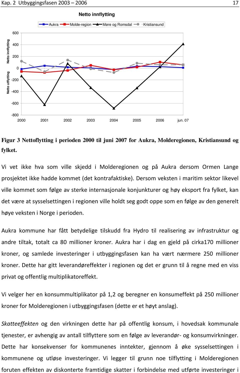 Vi vet ikke hva som ville skjedd i Molderegionen og på Aukra dersom Ormen Lange prosjektet ikke hadde kommet (det kontrafaktiske).