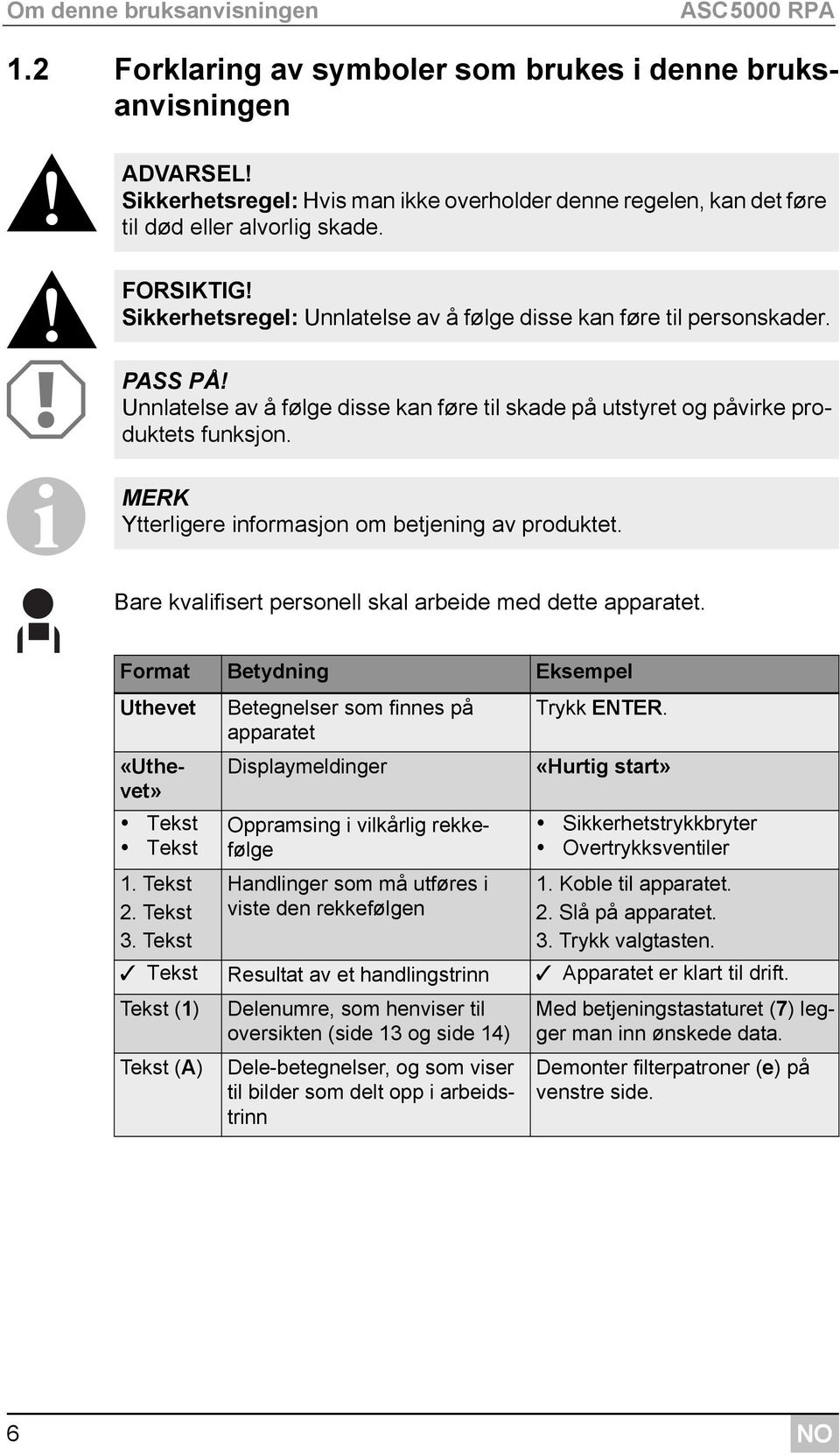 Unnlatelse av å følge disse kan føre til skade på utstyret og påvirke produktets funksjon. I MERK Ytterligere informasjon om betjening av produktet.