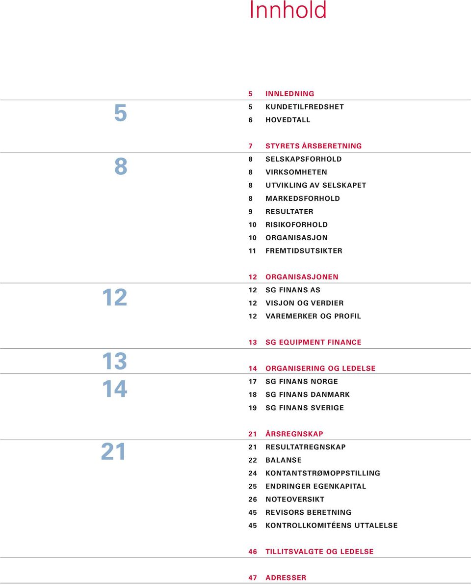 Equipment finance 13 14 14 organisering og ledelse 17 SG Finans NORGE 18 SG Finans Danmark 19 SG Finans sverige 21 21 ÅRSREGNSKAP 21 RESULTATREGNSKAP 22