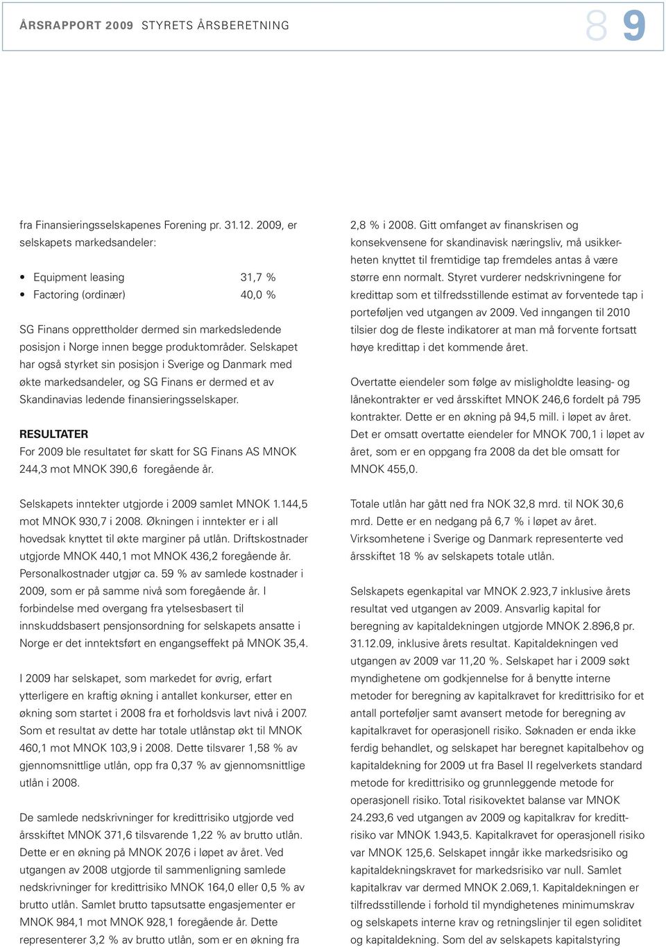 større enn normalt. Styret vurderer nedskrivningene for Factoring (ordinær) 4, % kredittap som et tilfredsstillende estimat av forventede tap i porteføljen ved utgangen av 29.