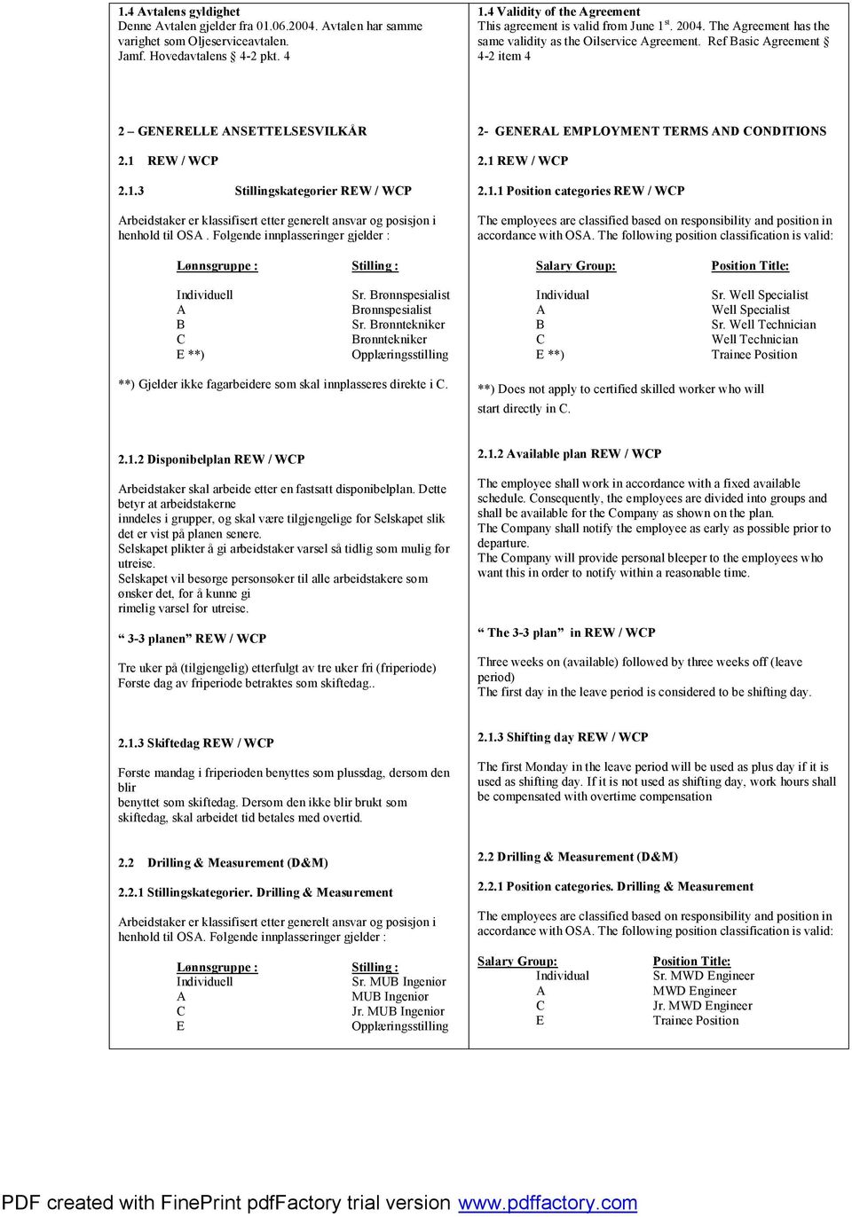 Ref Basic Agreement 4-2 item 4 2 GENERELLE ANSETTELSESVILKÅR 2.1 REW / WCP 2.1.3 Stillingskategorier REW / WCP Arbeidstaker er klassifisert etter generelt ansvar og posisjon i henhold til OSA.