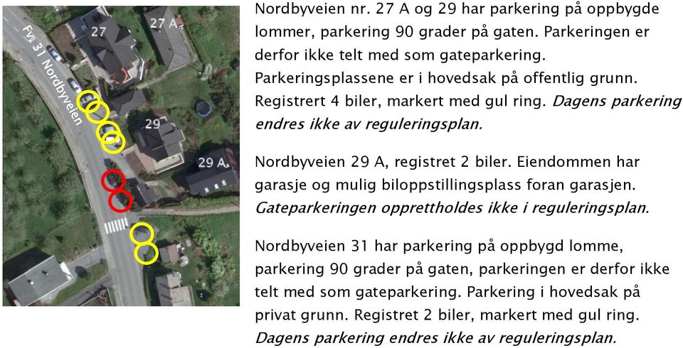 29 A Nordbyveien 29 A, registret 2 biler. Eiendommen har garasje og mulig biloppstillingsplass foran garasjen. Gateparkeringen opprettholdes ikke i reguleringsplan.