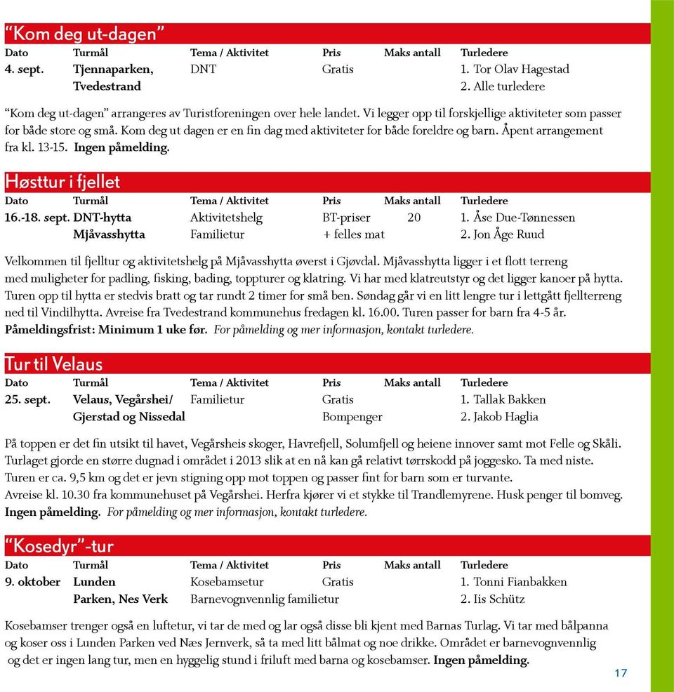 Høsttur i fjellet 16.-18. sept. DNT-hytta Aktivitetshelg BT-priser 20 1. Åse Due-Tønnessen Mjåvasshytta Familietur + felles mat 2.