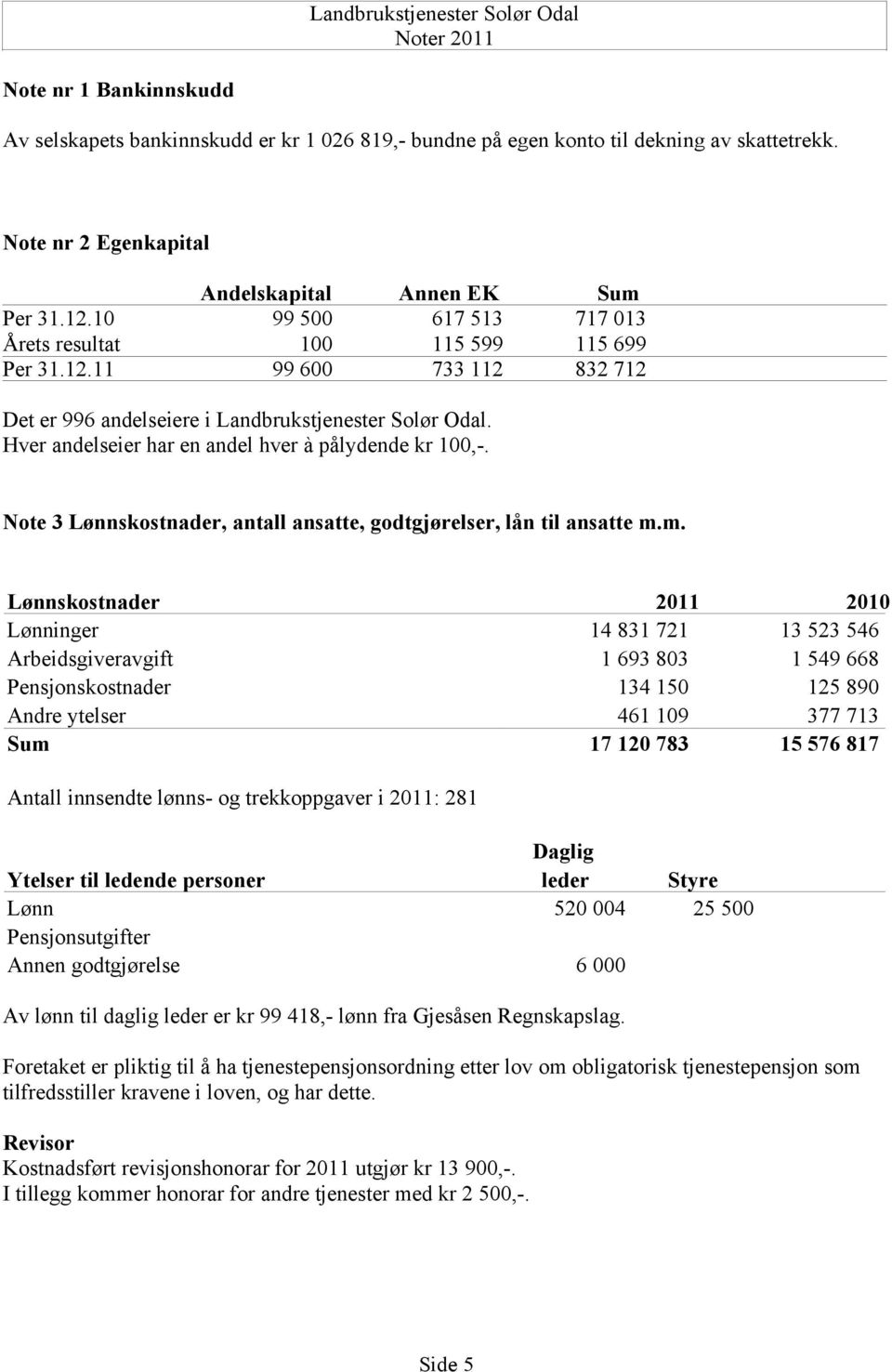 Hver andelseier har en andel hver à pålydende kr 100,-. Note 3 Lønnskostnader, antall ansatte, godtgjørelser, lån til ansatte m.