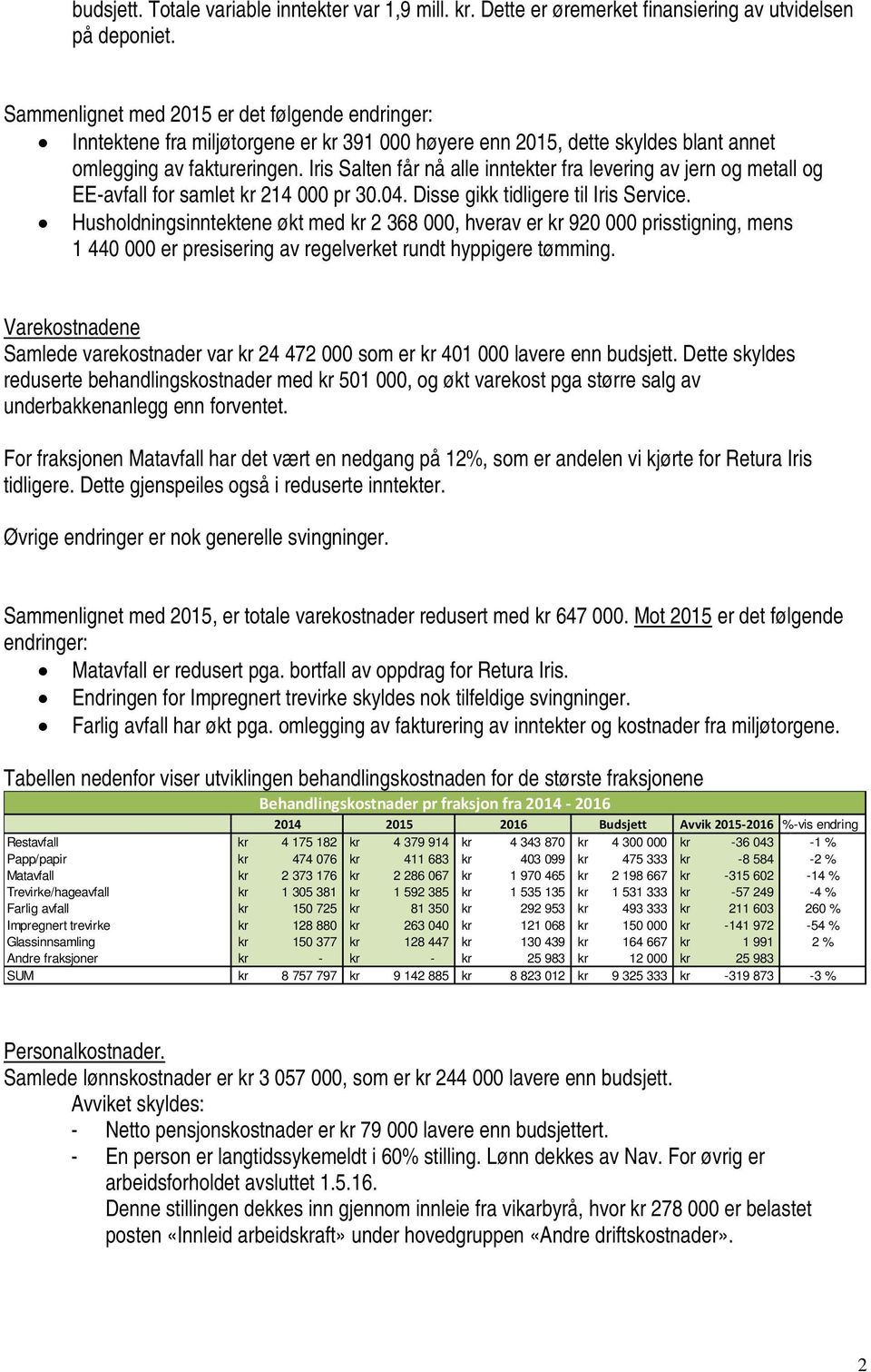 Iris Salten får nå alle inntekter fra levering av jern og metall og EE-avfall for samlet kr 214 000 pr 30.04. Disse gikk tidligere til Iris Service.