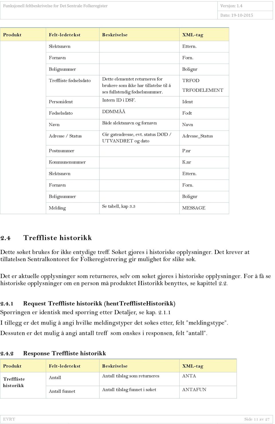 status DØD / UTVANDRET og dato Postnummer Kommunenummer Slektsnavn Fornavn Bolignummer Adresse_Status P.nr K.nr Ettern. Forn. Bolignr Melding Se tabell, kap 3.3 MESSAGE 2.