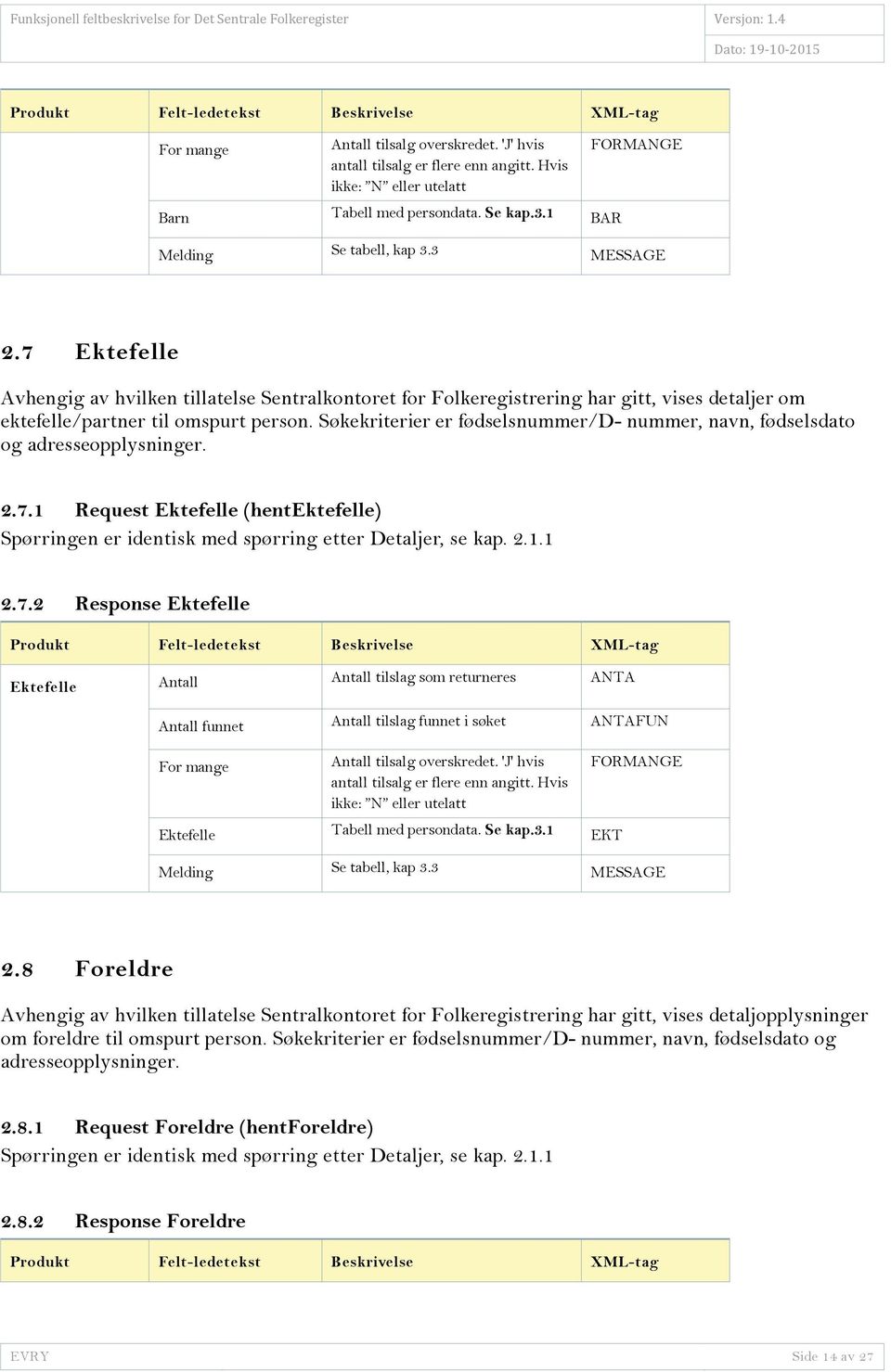 Søkekriterier er fødselsnummer/d- nummer, navn, fødselsdato og adresseopplysninger. 2.7.