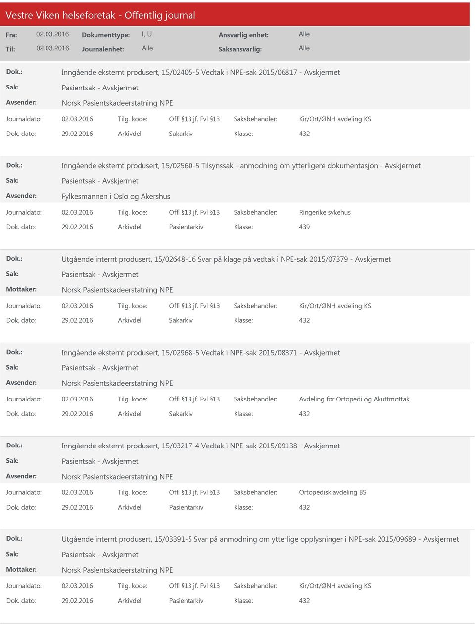 2016 Arkivdel: Sakarkiv 432 Inngående eksternt produsert, 15/02560-5 Tilsynssak - anmodning om ytterligere dokumentasjon - Pasientsak - Fylkesmannen i Oslo og Akershus Ringerike sykehus Dok. dato: 29.