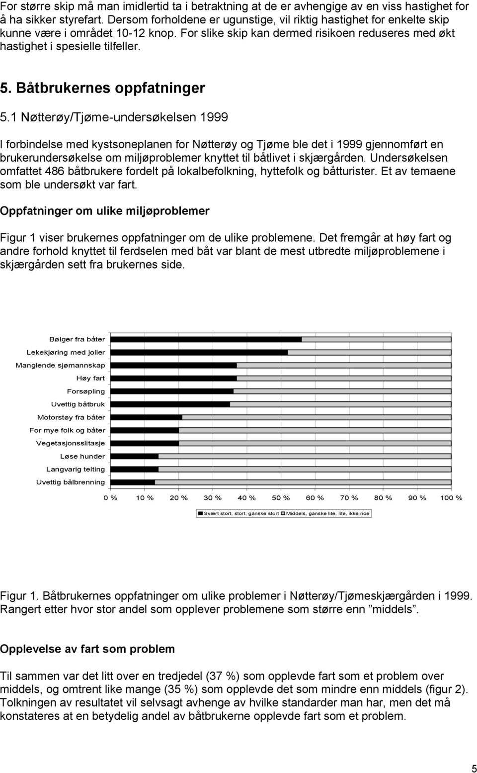 Båtbrukernes oppfatninger 5.