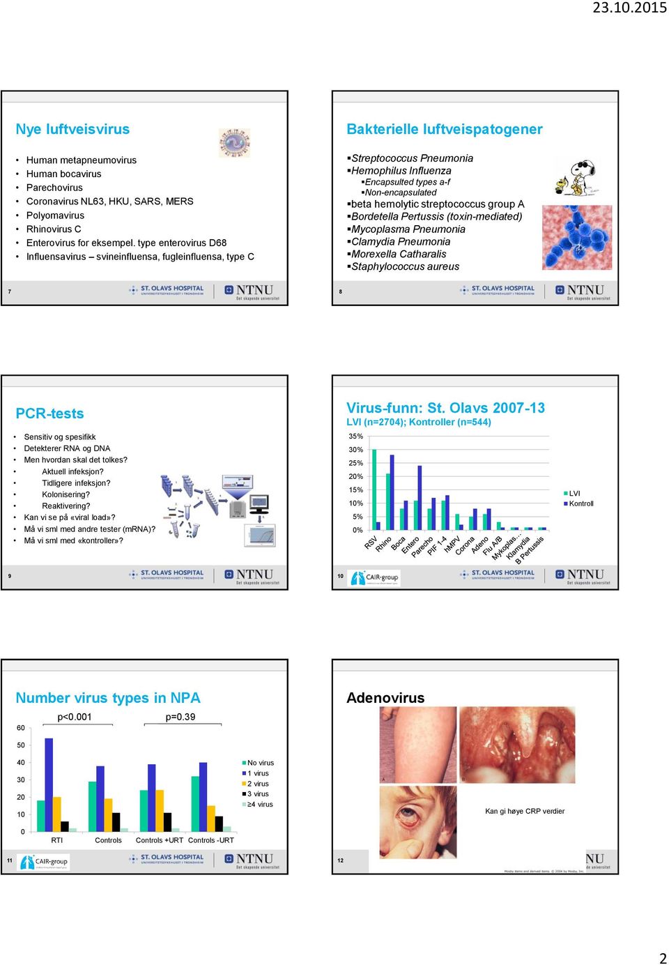 hemolytic streptococcus group A Bordetella Pertussis (toxin-mediated) Mycoplasma Pneumonia Clamydia Pneumonia Morexella Catharalis Staphylococcus aureus 7 8 PCR-tests Sensitiv og spesifikk Detekterer