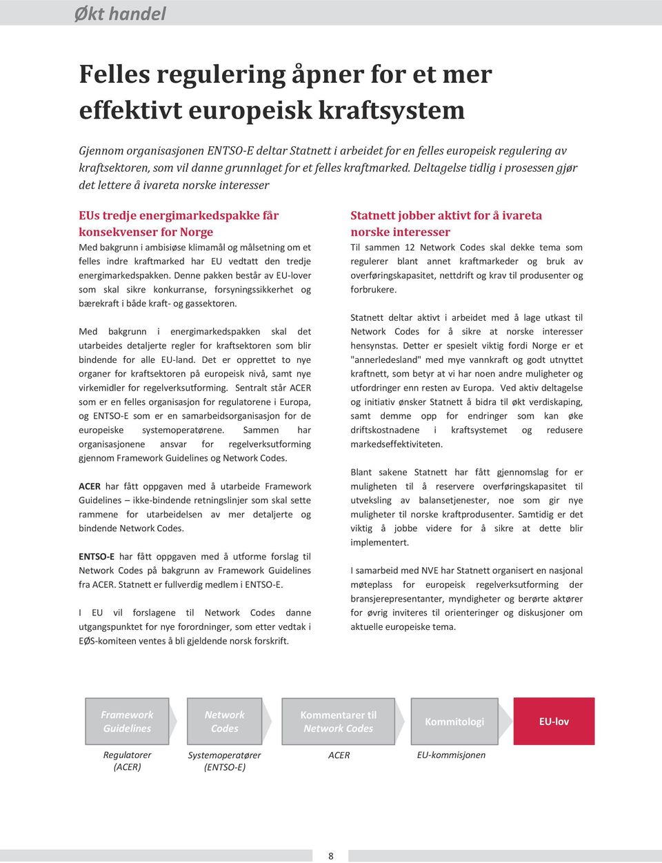 Deltagelse tidlig i prosessen gjør det lettere å ivareta norske interesser EUs tredje energimarkedspakke får konsekvenser for Norge Med bakgrunn i ambisiøse klimamål og målsetning om et felles indre