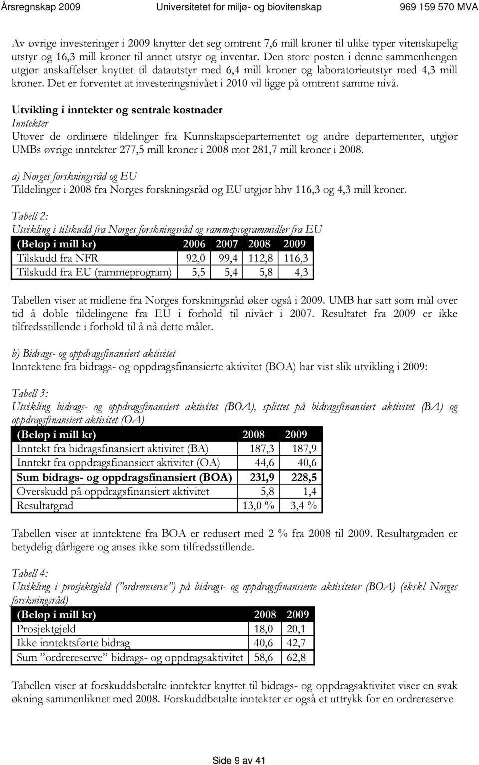 Det er forventet at investeringsnivået i 2010 vil ligge på omtrent samme nivå.