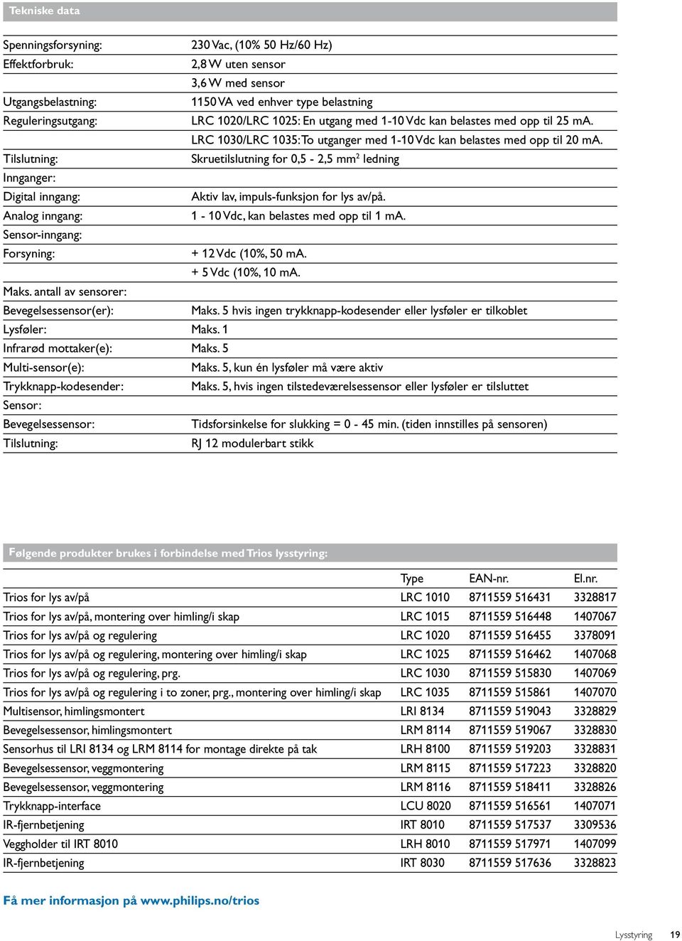 Tilslutning: kruetilslutning for 0,5-2,5 mm 2 ledning Innganger: Digital inngang: Aktiv lav, impuls-funksjon for lys av/på. Analog inngang: 1-10 Vdc, kan belastes med opp til 1 ma.