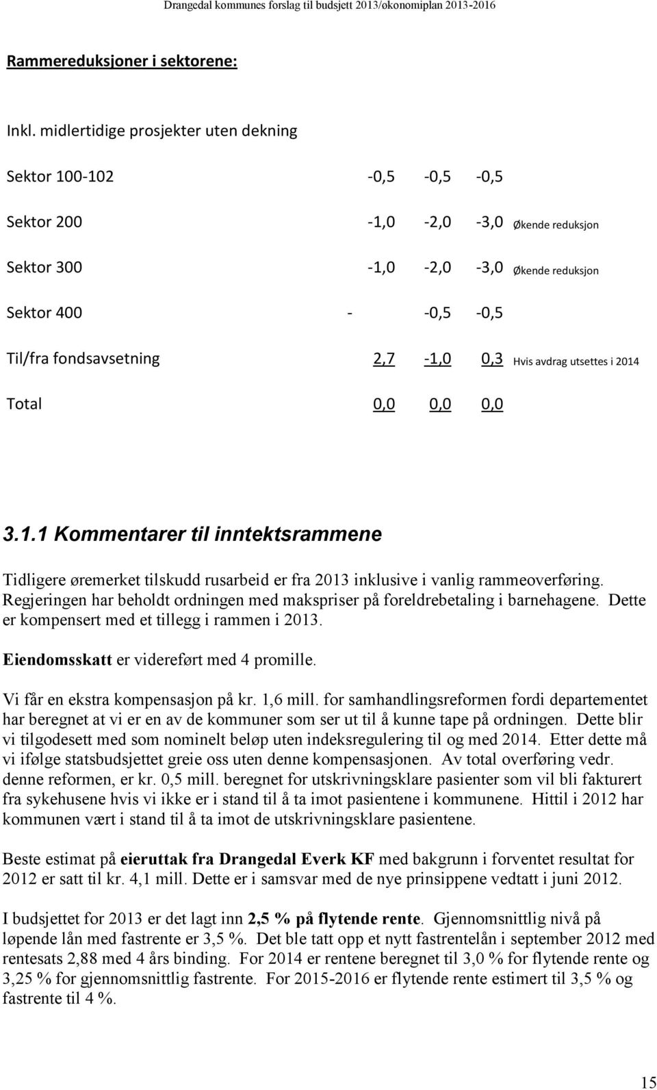 0,3 Hvis avdrag utsettes i 2014 Total 0,0 0,0 0,0 3.1.1 Kommentarer til inntektsrammene Tidligere øremerket tilskudd rusarbeid er fra 2013 inklusive i vanlig rammeoverføring.