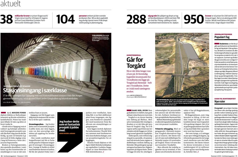 288 950 elg og rein ble påkjørt og drept av tog på Nordlandsbanen i 2014 mot hele 799 dyr året før. Fôring, rydding av kratt, samarbeid med reineierne etc. hjelper.