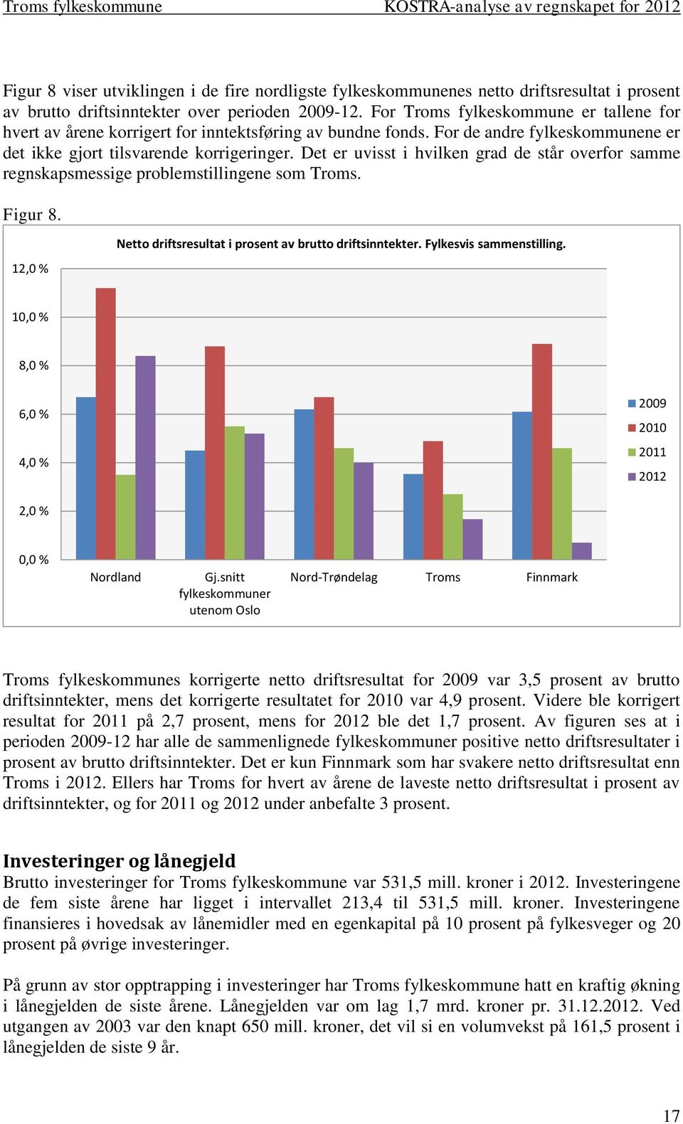 Det er uvisst i hvilken grad de står overfor samme regnskapsmessige problemstillingene som Troms. Figur 8. 12, % Netto driftsresultat i prosent av brutto driftsinntekter. Fylkesvis sammenstilling.