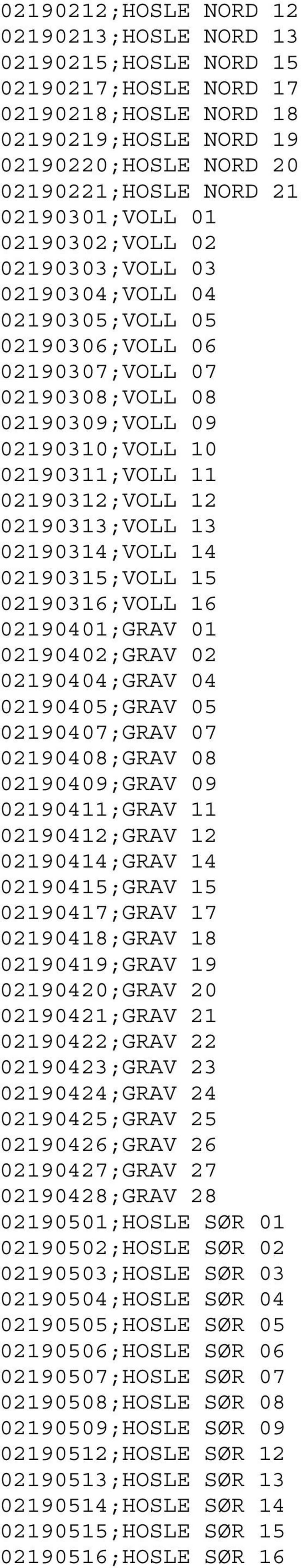 02190313;VOLL 13 02190314;VOLL 14 02190315;VOLL 15 02190316;VOLL 16 02190401;GRAV 01 02190402;GRAV 02 02190404;GRAV 04 02190405;GRAV 05 02190407;GRAV 07 02190408;GRAV 08 02190409;GRAV 09